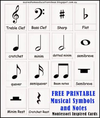 How to Draw a Music Symbol: A Guide to Unraveling the Artistic Expressions of Musical Emblems