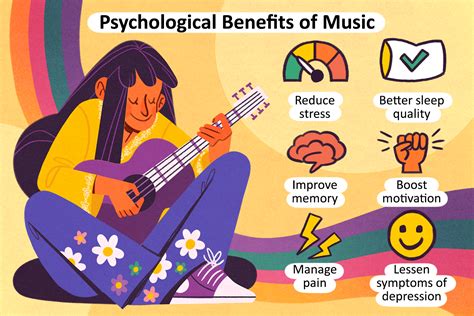 what is the biggest genre of music? The impact of music on our mental health.